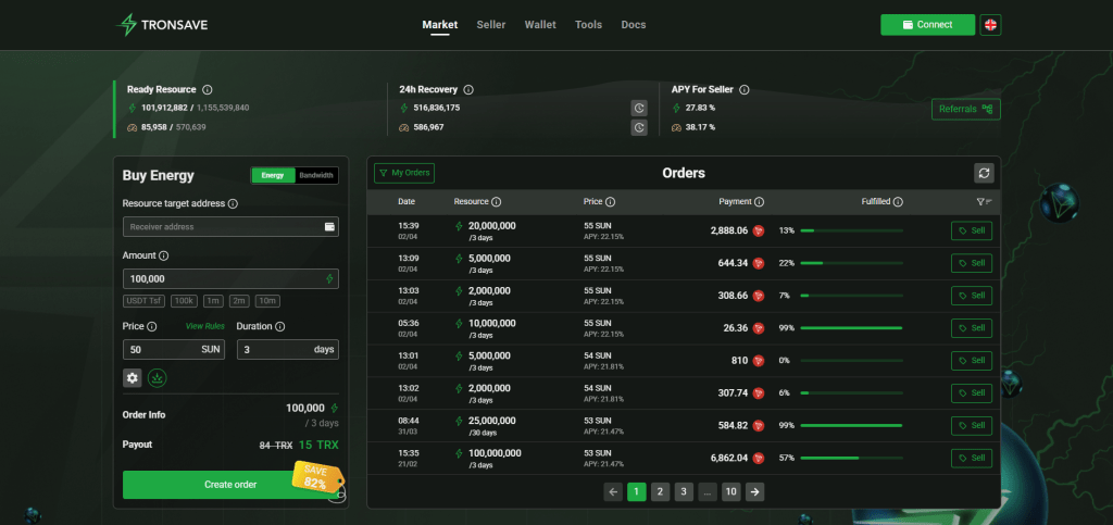 Why Every Blockchain Needs a Resource Optimization Solution Like&nbsp;Tronsave.io