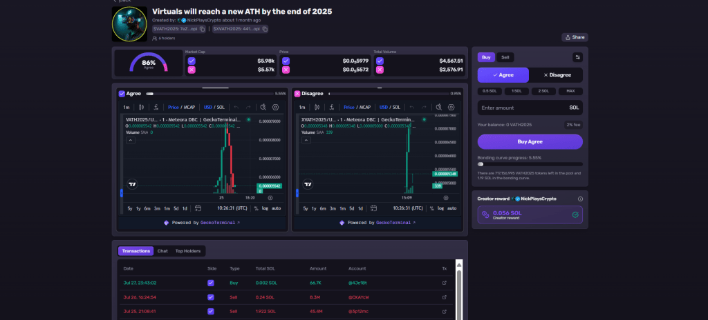 how does bonding curve works in opinion fun?